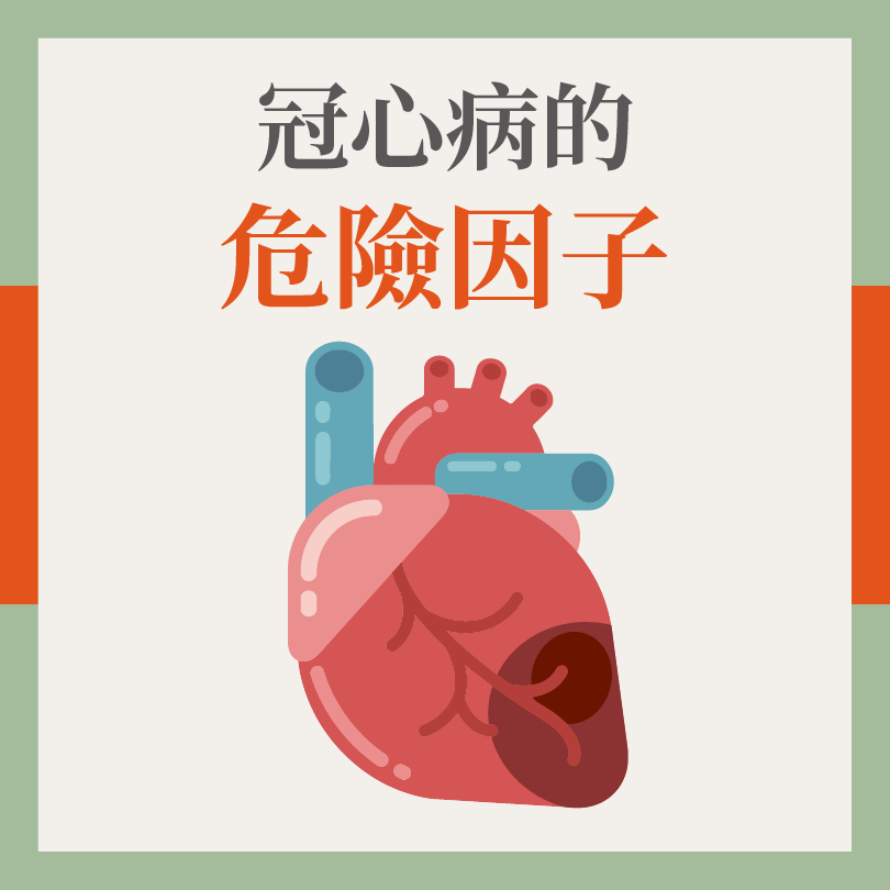 IG冠心病的危險因子1
